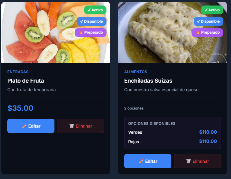 Organización de Platillos Menulogix